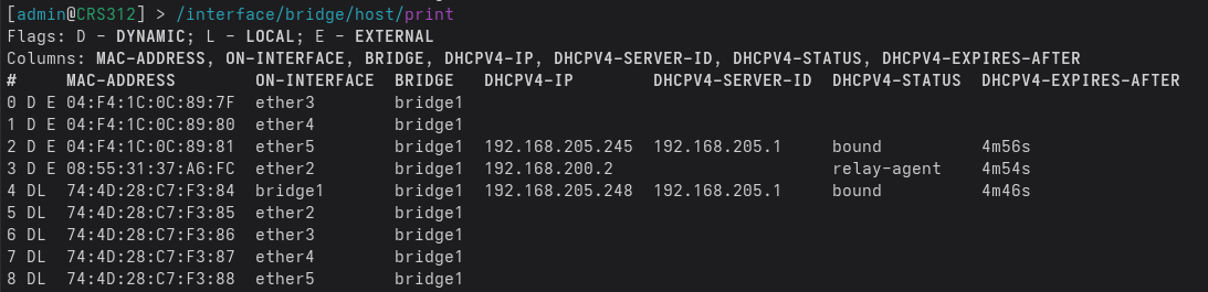 FDB with DHCP binding table in console
