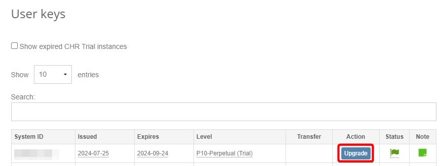 Trial to Paid upgrade