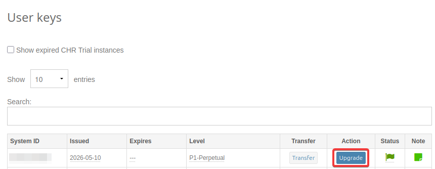 License Upgrade Level